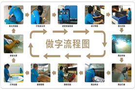 发光广告字标识广告牌的制作加工流程详解